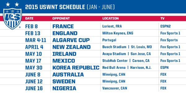 USA - Dix matchs de préparation avant le Mondial USA - Dix matchs de préparation avant le Mondial