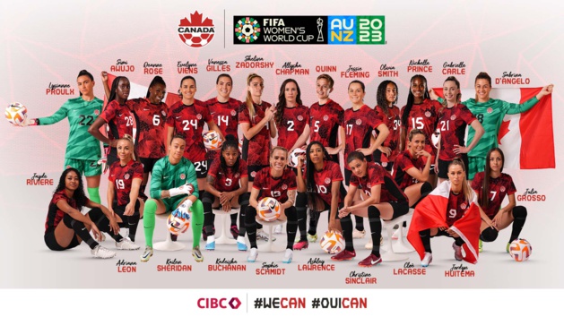 (source Canada Soccer)