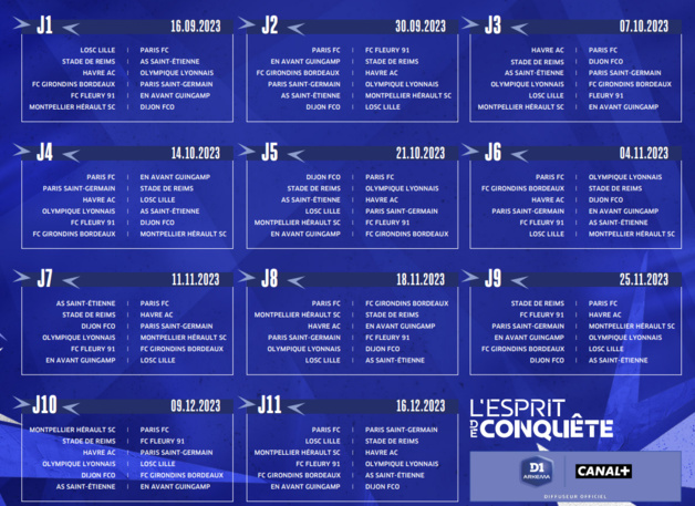 Le calendrier 2023-2024 de D1 dévoilé