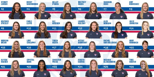 photo US Soccer photo US Soccer
