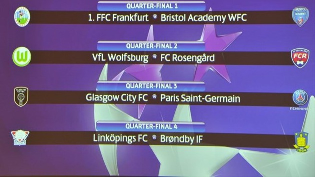 Ligue des Champions - Dans une semaine, place aux quarts Ligue des Champions - Dans une semaine, place aux quarts