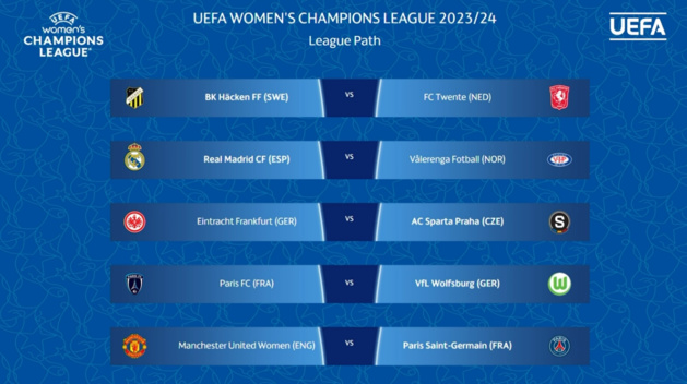 #UWCL - Du lourd pour le PARIS FC, le PSG face à MANCHESTER UNITED #UWCL - Du lourd pour le PARIS FC, le PSG face à MANCHESTER UNITED