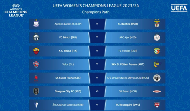 #UWCL - Du lourd pour le PARIS FC, le PSG face à MANCHESTER UNITED #UWCL - Du lourd pour le PARIS FC, le PSG face à MANCHESTER UNITED