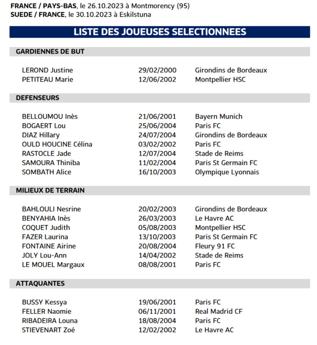 #U23F - La liste pour le prochain rassemblement #U23F - La liste pour le prochain rassemblement