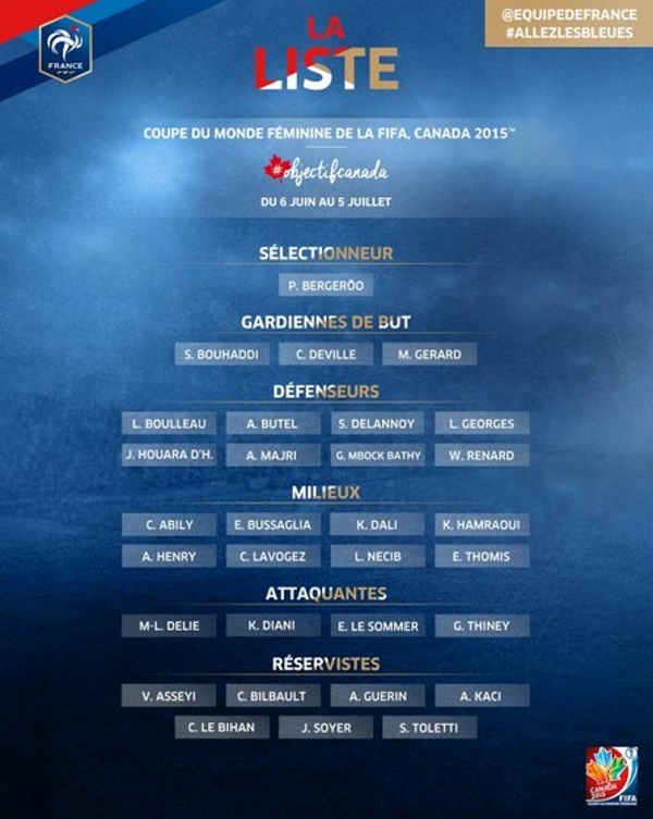 Bleues - Et les 23 Mondialistes sont....