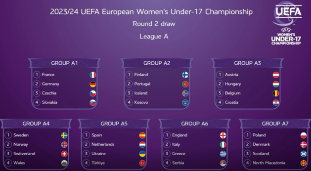 photo UEFA photo UEFA