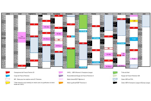 2015-2016 - Le calendrier général de D1 et Coupe de France féminine validé