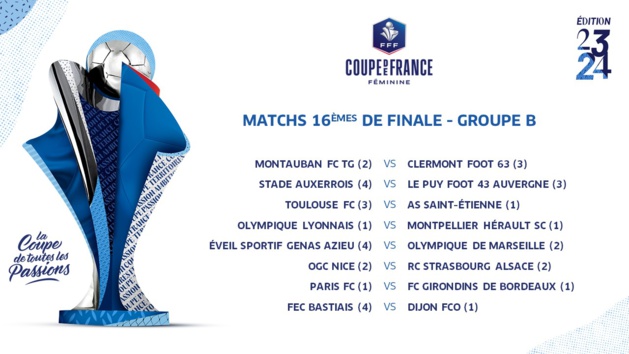 Coupe de France - Trois duels entre D1 en 16es de finale