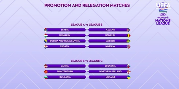 Bleues - L'ALLEMAGNE en demi de la Ligue des Nations Bleues - L'ALLEMAGNE en demi de la Ligue des Nations