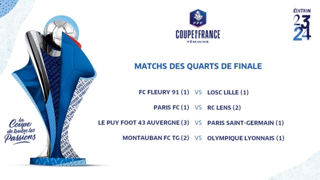 Ligue 2. Vannes OC - Châteauroux (3-2) : la bonne affaire des