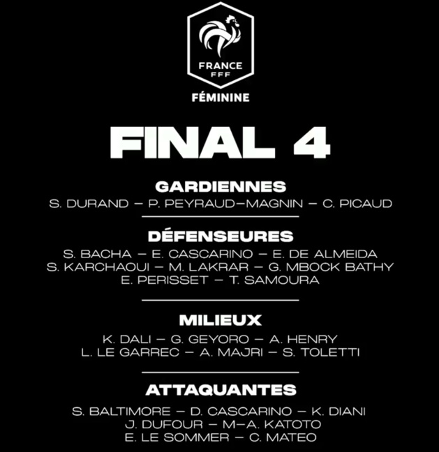 Bleues - Les 24 joueuses pour le Final Four