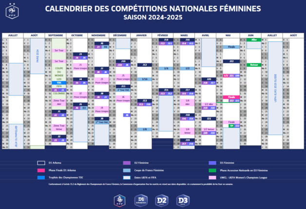 Le calendrier 2024-2025 des compétitions féminines validé