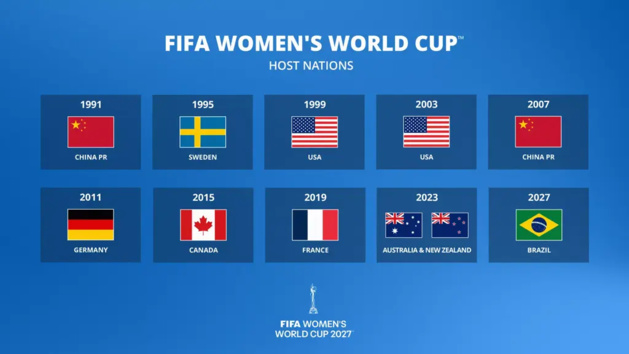 Le BRÉSIL organisera la Coupe du Monde Féminine 2027 Le BRÉSIL organisera la Coupe du Monde Féminine 2027