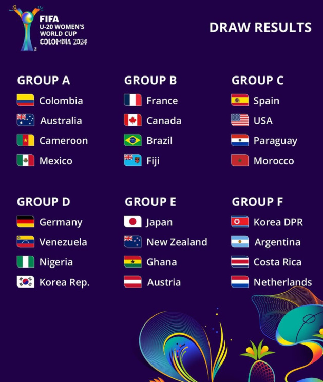 Coupe du Monde U20 - La FRANCE face au BRÉSIL, CANADA et les Iles FIDJI Coupe du Monde U20 - La FRANCE face au BRÉSIL, CANADA et les Iles FIDJI