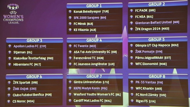 Ligue des Champions - Début de la compétition ce mardi Ligue des Champions - Début de la compétition ce mardi