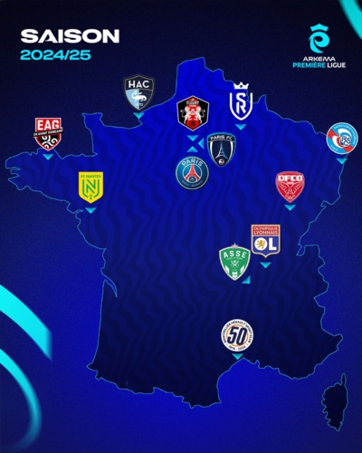 source FFF source FFF