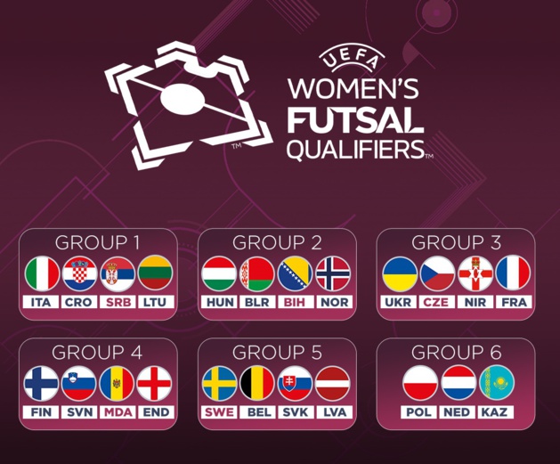 Coupe du Monde futsal - Qualifications européennes : La FRANCE petit poucet du Tour Élite Coupe du Monde futsal - Qualifications européennes : La FRANCE petit poucet du Tour Élite