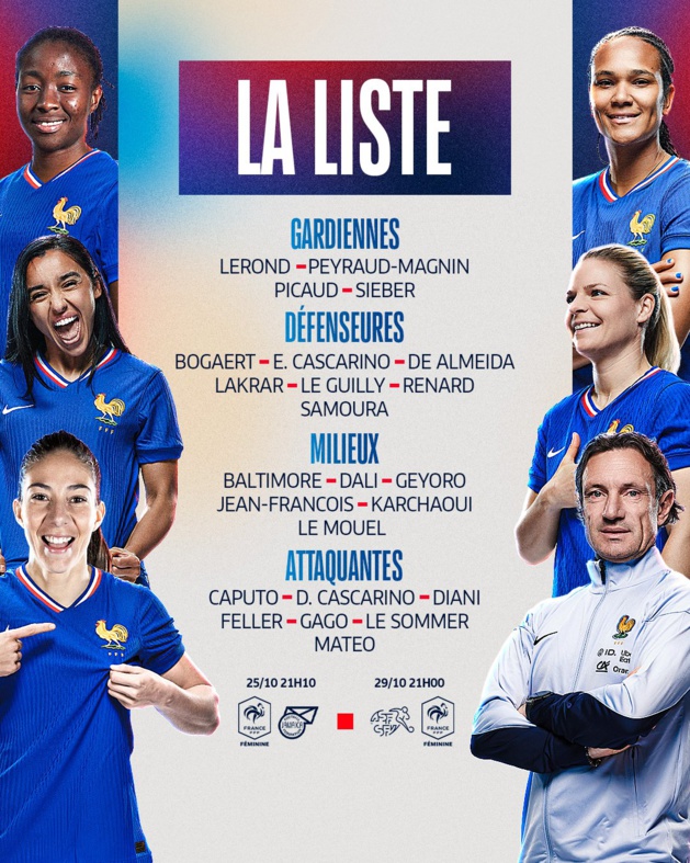 Bleues - La première liste de Laurent BONADEI : un groupe élargi et rajeuni Bleues - La première liste de Laurent BONADEI : un groupe élargi et rajeuni