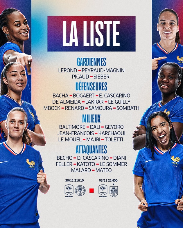 Bleues - Trente joueuses retenues par le sélectionneur Bleues - Trente joueuses retenues par le sélectionneur