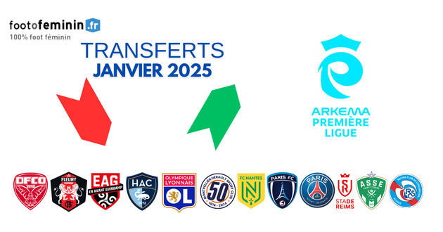 Première Ligue - Les mouvements de janvier Première Ligue - Les mouvements de janvier