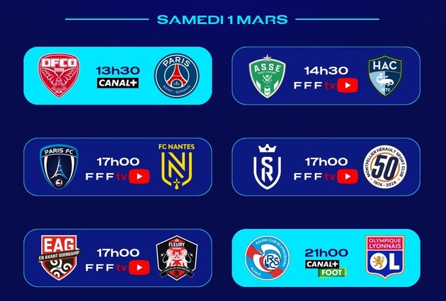 Première Ligue - J16 : Le PSG dépasse le Paris FC, le HAC continue sa remontée Première Ligue - J16 : Le PSG dépasse le Paris FC, le HAC continue sa remontée