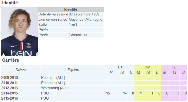 D1 - Josephine HENNING résilie aussi son contrat avec le PSG D1 - Josephine HENNING résilie aussi son contrat avec le PSG