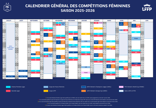 2025-2026 - Les calendriers des épreuves nationales validés 2025-2026 - Les calendriers des épreuves nationales validés