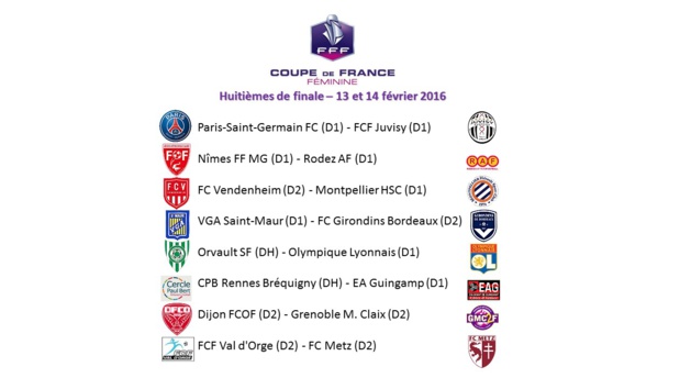 Coupe de France (8es de finale) - Le choc PSG - JUVISY, NIMES face à RODEZ