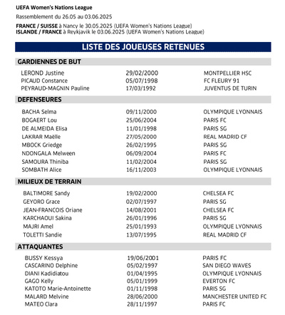 Bleues - Une décision majeure Bleues - Une décision majeure