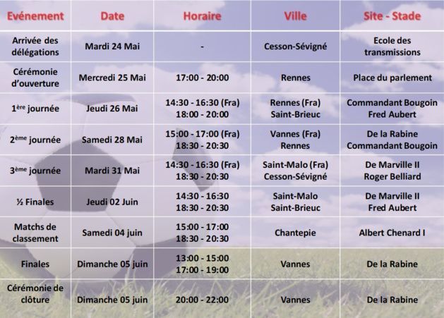 Coupe du Monde féminine militaire - Le programme de la compétition qui se déroulera en BRETAGNE Coupe du Monde féminine militaire - Le programme de la compétition qui se déroulera en BRETAGNE