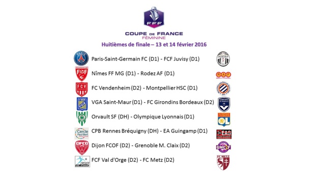 Coupe de France - Le programme des huitièmes : ORVAULT - LYON pour débuter ce samedi