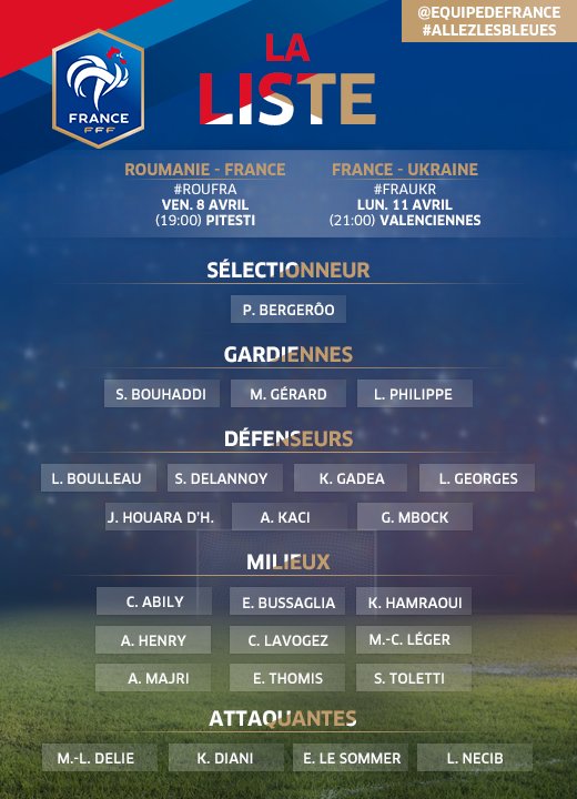 Bleues - Les 23 joueuses retenues pour ROUMANIE - FRANCE et FRANCE - UKRAINE Bleues - Les 23 joueuses retenues pour ROUMANIE - FRANCE et FRANCE - UKRAINE