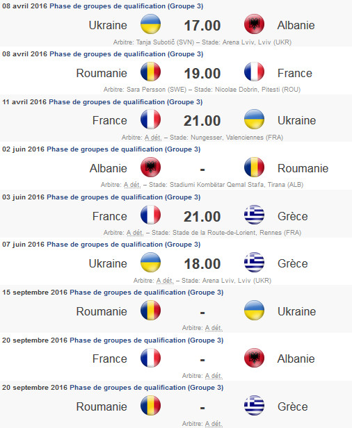 Bleues - La FRANCE à 180 minutes de la qualification Bleues - La FRANCE à 180 minutes de la qualification