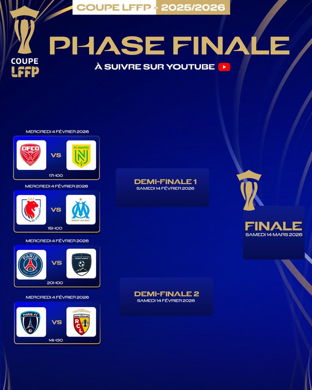 Coupe LFFP - DIJON s'impose et recevra en quart Coupe LFFP - DIJON s'impose et recevra en quart