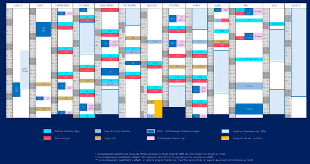 2026-2027 - Le calendrier des compétitions nationales approuvé 2026-2027 - Le calendrier des compétitions nationales approuvé