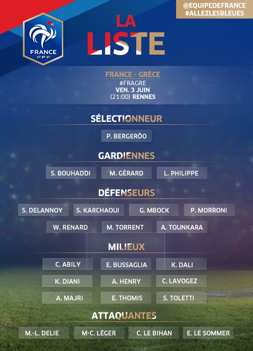 Bleues - La liste des 23 pour FRANCE - GRECE : Perle MORRONI et Aïssatou TOUNKARA appelées chez les A