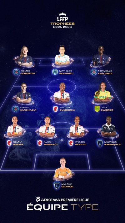 Trophées LFFP - DUMORNAY meilleure joueuse, CHABOT meilleur entraîneur