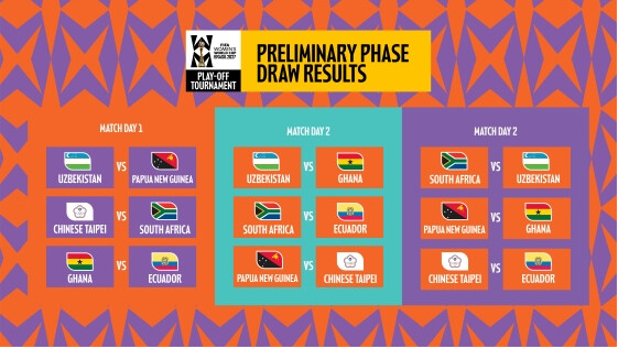 Coupe du Monde - Les affiches de la phase préliminaire du Tournoi de barrage