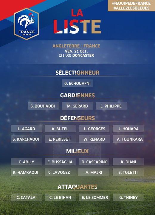 Bleues - Liste pour ANGLETERRE - FRANCE : Laura AGARD et Delphine CASCARINO appelées, Camille CATALA de retour
