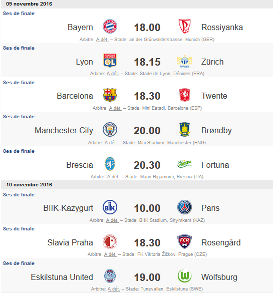 #UWCL - Le calendrier des huitièmes officialisé par l'UEFA