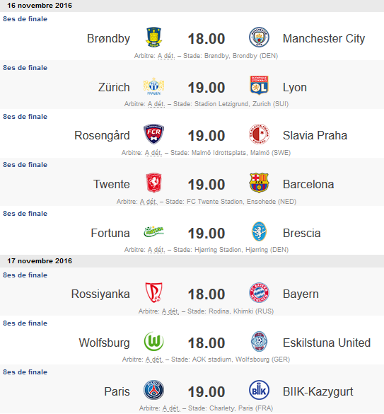 #UWCL - Le calendrier des huitièmes officialisé par l'UEFA