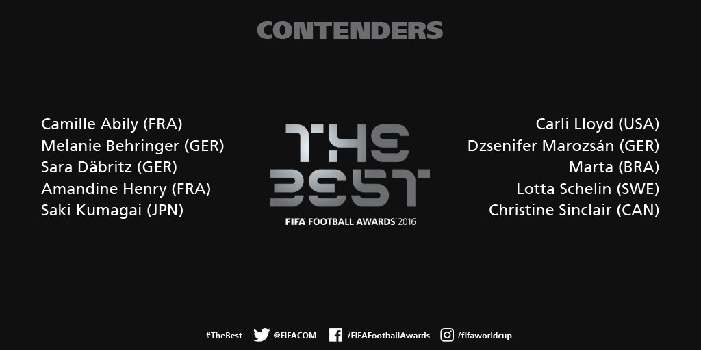 FIFA - Meilleure joueuse 2016 : ABILY et HENRY dans le top 10 des nommées FIFA - Meilleure joueuse 2016 : ABILY et HENRY dans le top 10 des nommées