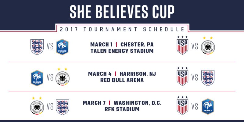 Bleues - Ce qu'il faut savoir sur la SHEBELIEVES CUP Bleues - Ce qu'il faut savoir sur la SHEBELIEVES CUP