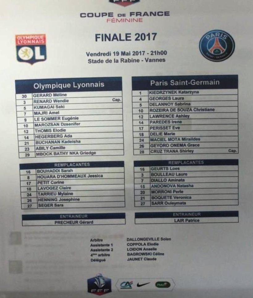 Coupe de France (Finale) - La feuille de match