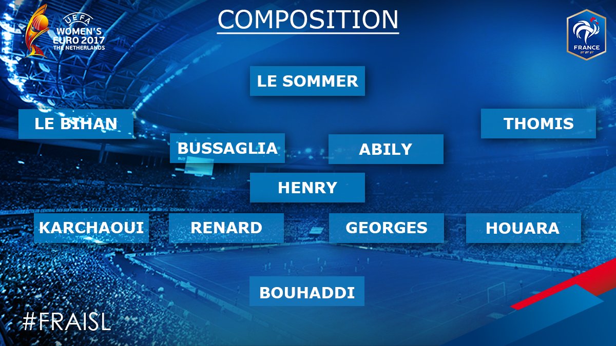 #WEURO2017 - FRANCE - ISLANDE : Karchaoui et Le Bihan titulaires à gauche #WEURO2017 - FRANCE - ISLANDE : Karchaoui et Le Bihan titulaires à gauche