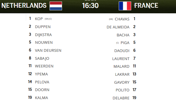 #U20WWC - FRANCE - PAYS-BAS : Katoto sur le banc #U20WWC - FRANCE - PAYS-BAS : Katoto sur le banc