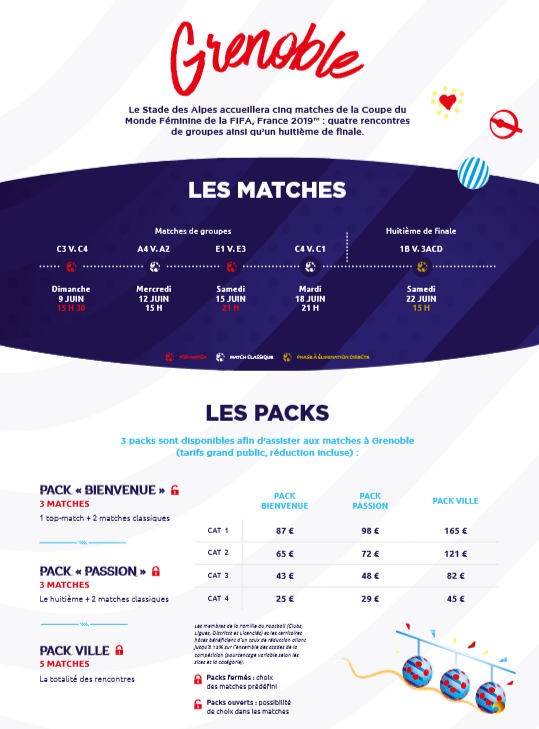 #FIFAWWC - Billetterie : le détail des packs par ville