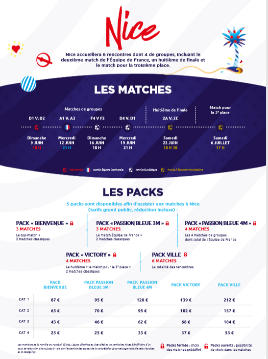 #FIFAWWC - Billetterie : le détail des packs par ville