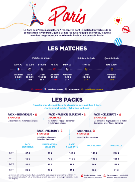 #FIFAWWC - Billetterie : le détail des packs par ville