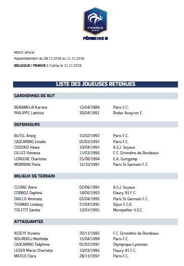 FRANCE B - La liste pour le match face à la BELGIQUE FRANCE B - La liste pour le match face à la BELGIQUE